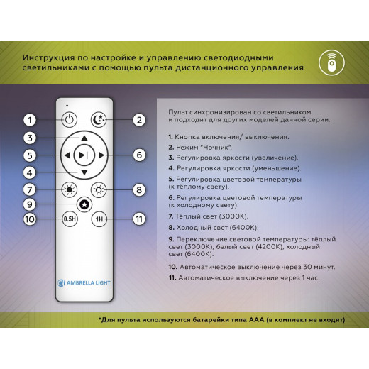Накладной светильник Ambrella Light FZ FZ1401