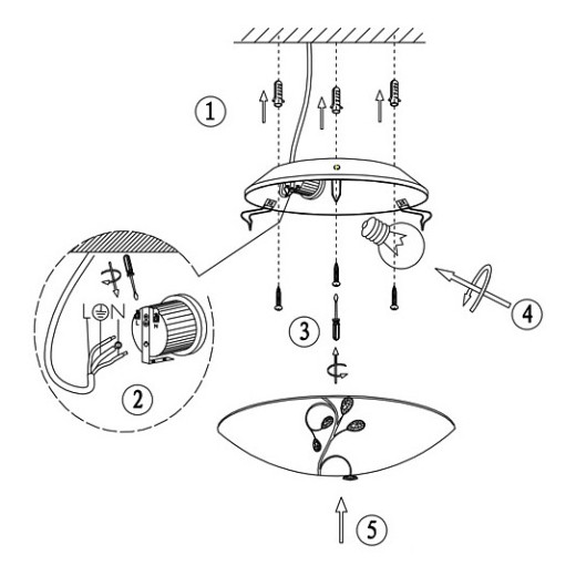 Накладной светильник Globo Burgundy 40404-1
