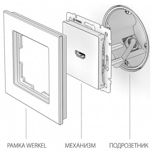 Розетка HDMI без рамки Werkel слоновая кость W1186003