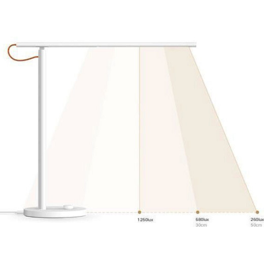 Настольная лампа офисная Mi LED Desk Lamp1S MJTD01SYL X23576