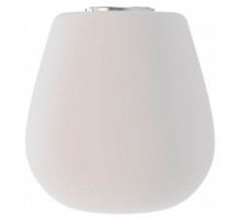 Плафон стеклянный Mantra Andromeda 9347