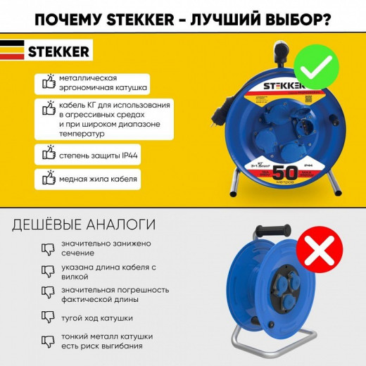Удлинитель Stekker Professional 39787