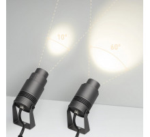 Настенно-потолочный прожектор Arlight ALT-RAY-ZOOM 029700(1)