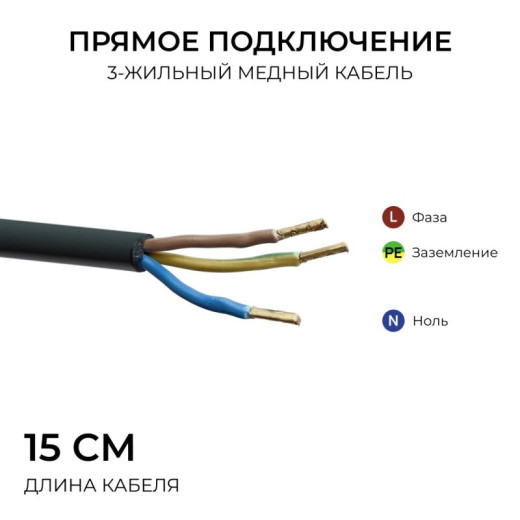 Настенно-потолочный прожектор Apeyron Electrics  05-55