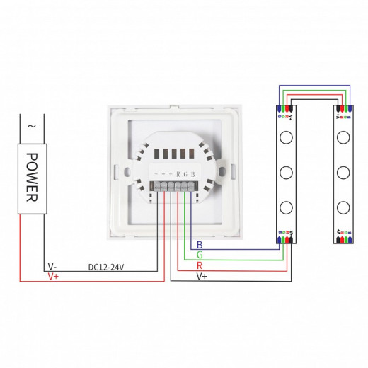 Панель-регулятора цвета RGB сенсорная встраиваемая Apeyron Electrics  04-09