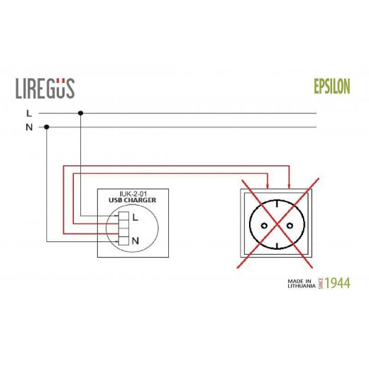 Розетка 2хUSB type A без рамки LIREGUS EPSILON 28-0352