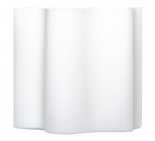 Накладной светильник Lightstar Nubi 802610