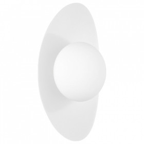 Накладной светильник Arlight PERLEN 057590