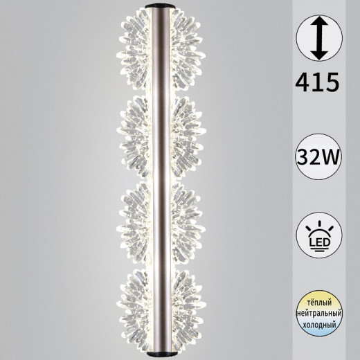 Накладной светильник  04471-0.2-32W GD