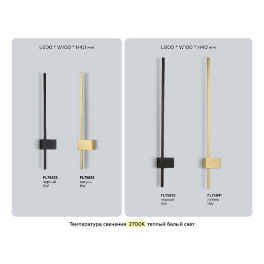 Накладной светильник Ambrella Light FL FL75839