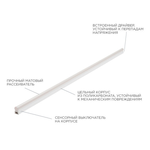 Накладной светильник Apeyron Electrics  30-08