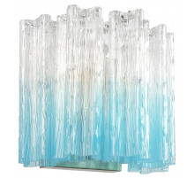 Накладной светильник Loft it Murano 10580W Clear blue