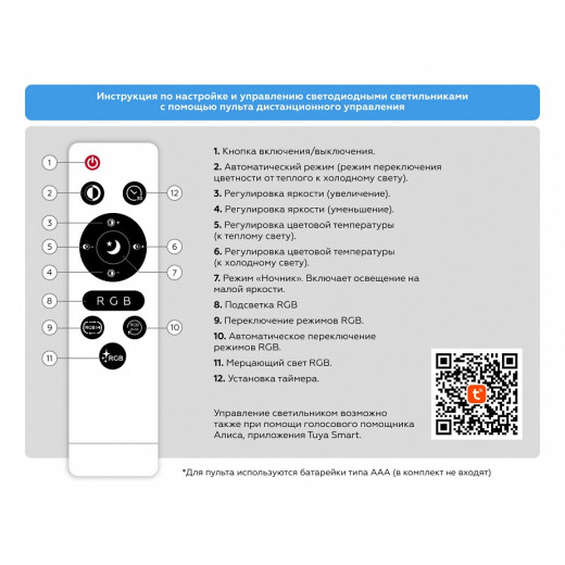 Накладной светильник Ambrella Light FZ FZ2003