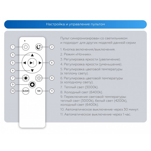 Накладной светильник Ambrella Light ORBITAL FZ1350
