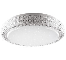 Накладной светильник Luminarte SAPHIR CLL48