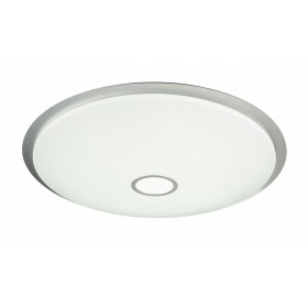 Накладной светильник Globo Rudi 48379-80