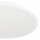 Накладной светильник Eglo ROVITO-R 901459