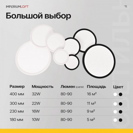 Накладной светильник Imperiumloft  Slim01