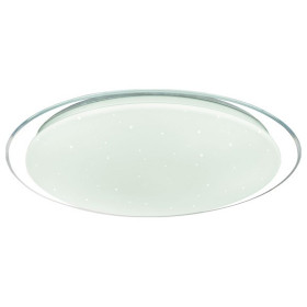 Накладной светильник Globo Sajama 41315-24