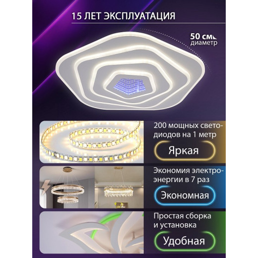 Накладной светильник Natali Kovaltseva PALACE LED LAMPS 81111/4C