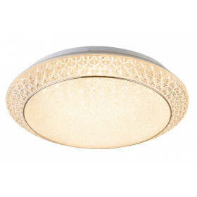 Накладной светильник Globo Ronja 41314-28