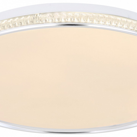 Накладной светильник Globo Rodolfo 48491-36