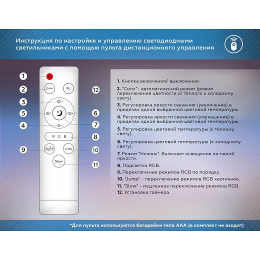 Накладной светильник Ambrella Light FZ FZ418