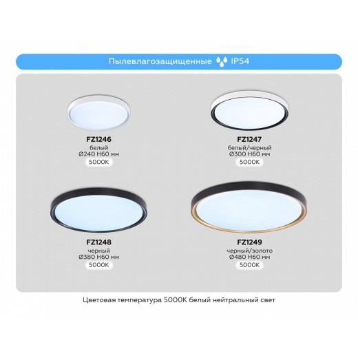 Накладной светильник Ambrella Light FZ FZ1247