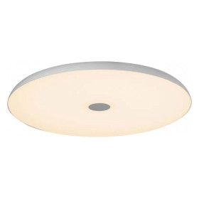 Накладной светильник iLedex Music 1706/500 WH