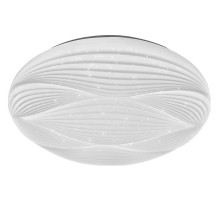 Накладной светильник Luminarte  CLL51