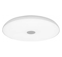 Накладной светильник iLedex Music 1706/400 WH