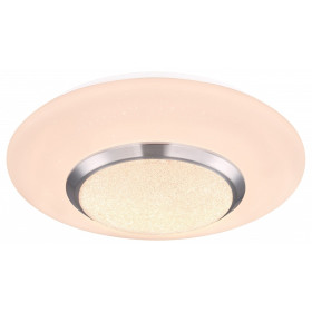 Накладной светильник Globo Candida 48311-18RGB