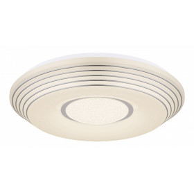 Накладной светильник Globo Pillo 41293-40