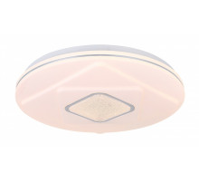 Накладной светильник Globo Tossi 48399-36