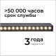 Модульный светильник Apeyron Electrics  30-19