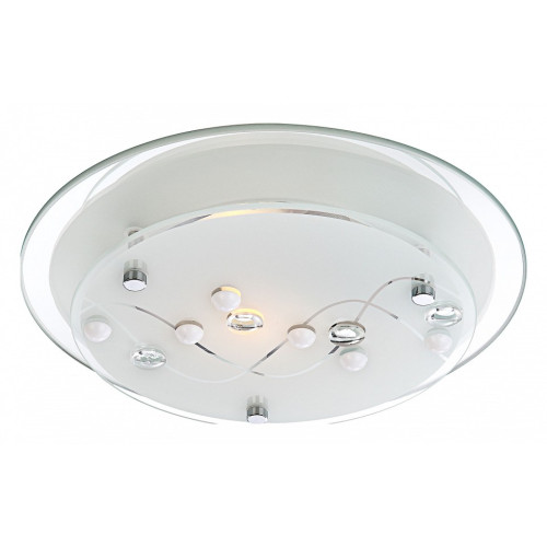 Накладной светильник Globo Ballerina I 48090