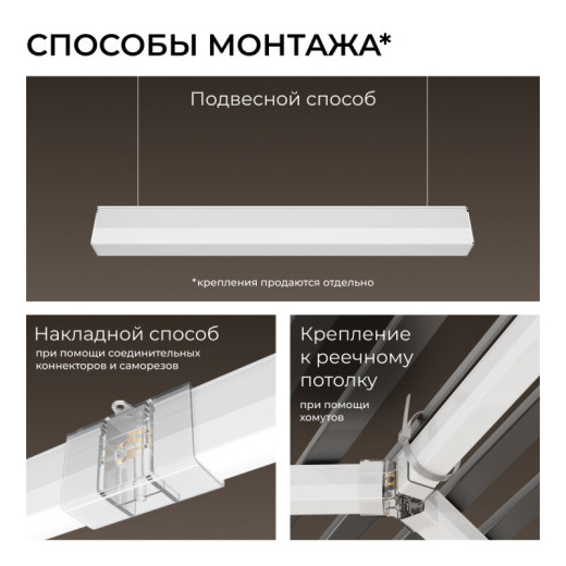 Накладной светильник Apeyron Electrics  30-59