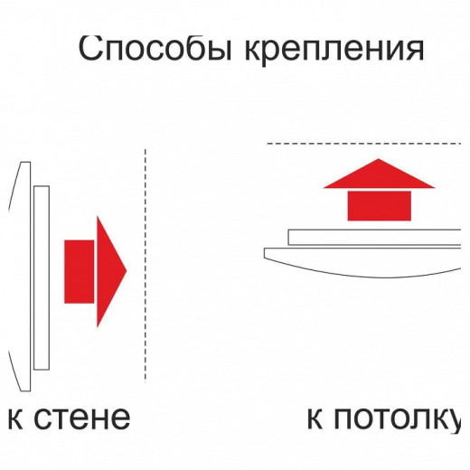 Накладной светильник Apeyron Electrics Амелия 18-026