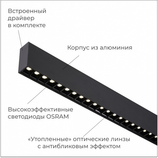 Модульный светильник Apeyron Electrics  30-19