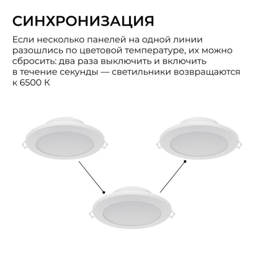 Встраиваемый светильник Apeyron Electrics  06-170