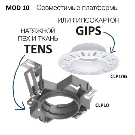 Встраиваемый светильник Citilux SKYPORT.10 CLP10M0