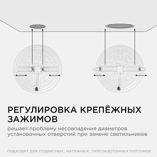 Встраиваемый светильник Apeyron Electrics  06-111