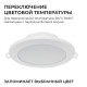 Встраиваемый светильник Apeyron Electrics  06-171