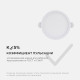 Встраиваемый светильник Apeyron Electrics  06-16