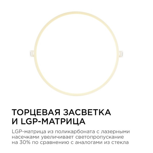 Встраиваемый светильник Apeyron Electrics  06-23