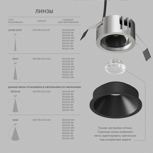 Встраиваемый светильник Denkirs SHINE GLOW DK2431-BK