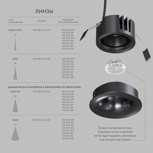Встраиваемый светильник Denkirs SHINE GLOW DK2430-DN