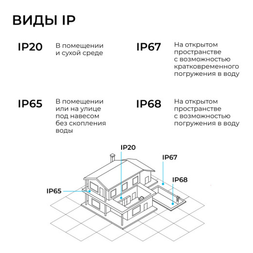 Встраиваемый светильник Apeyron Electrics  06-172