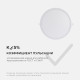 Встраиваемый светильник Apeyron Electrics  06-23