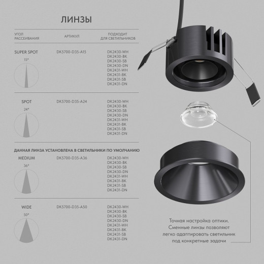 Встраиваемый светильник Denkirs SHINE GLOW DK2431-DN